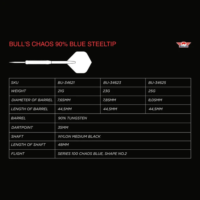 Bulls Chaos Blue 90% Tungsten Steel Tip Darts - Image 5