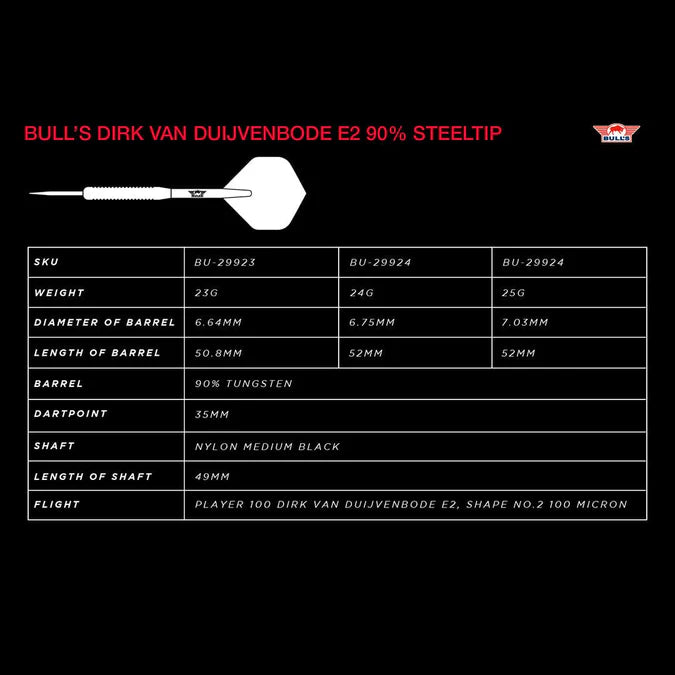 Bulls Dirk Van Duijvenbode E2 90% Tungsten Steel Tip Darts - Image 4