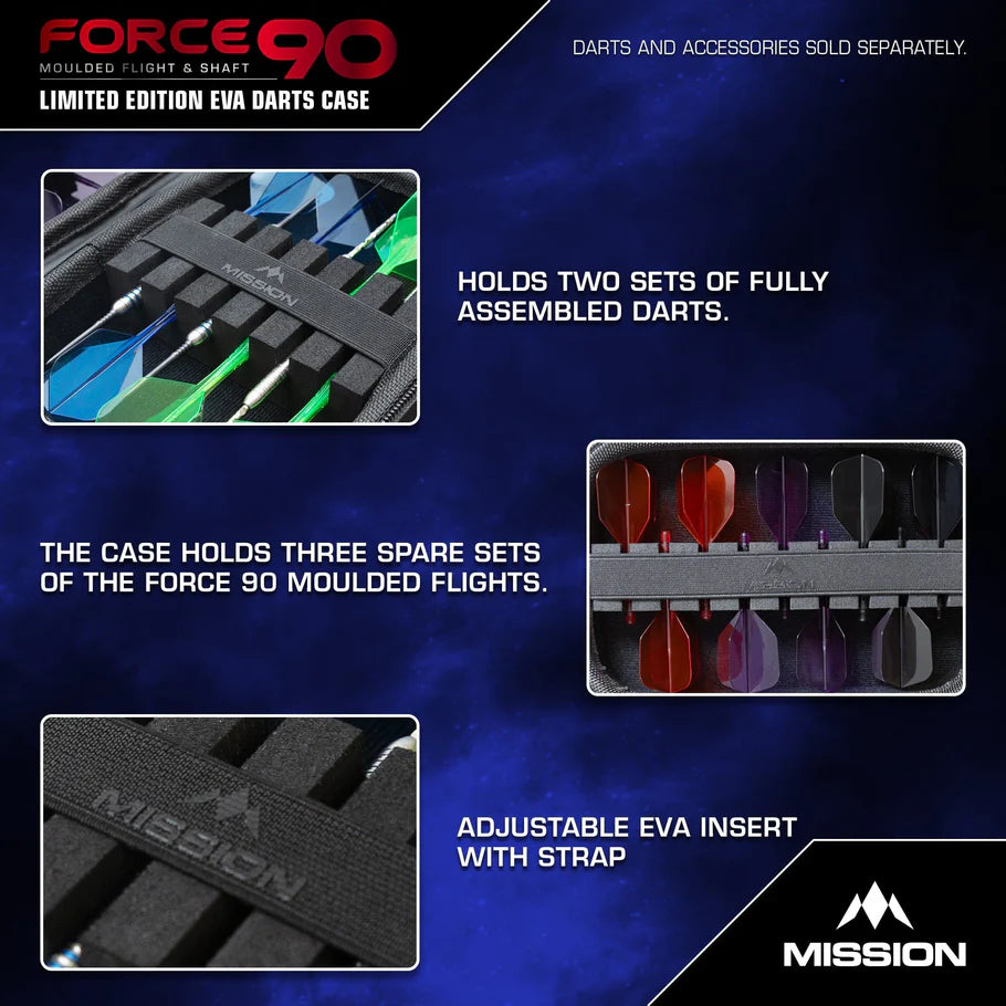 Force 90 Eva Darts Case Grey Denim - Image 5