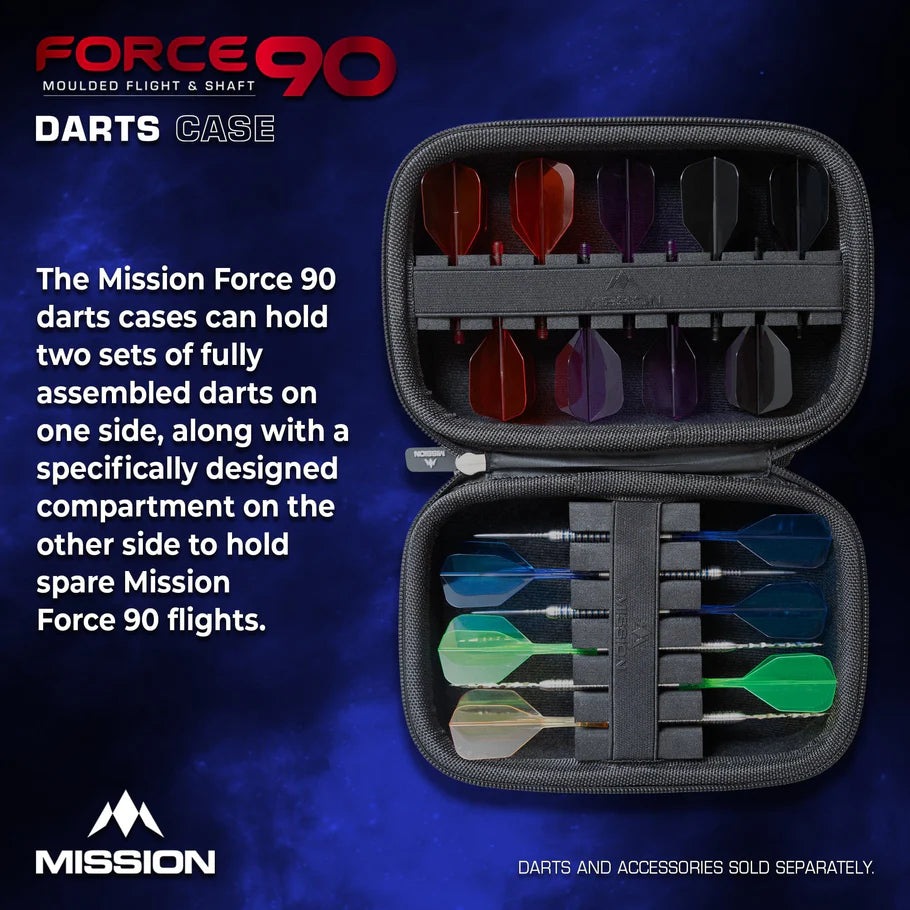 Mission Force 90 Case Large - Image 6