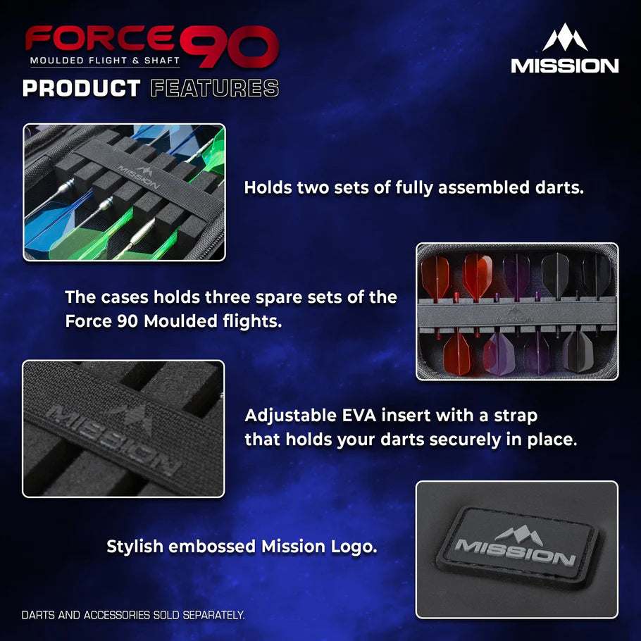 Mission Force 90 Case Large - Image 4