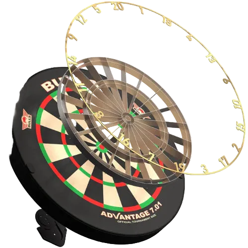 Bulls NL Advantage 701 - Image 2
